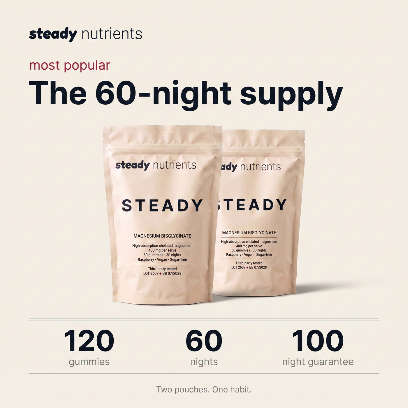 The 60-night supply - two Steady pouches, 120 gummies, 100-night guarantee